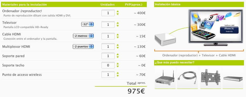 Materiales necesarios para la instalación